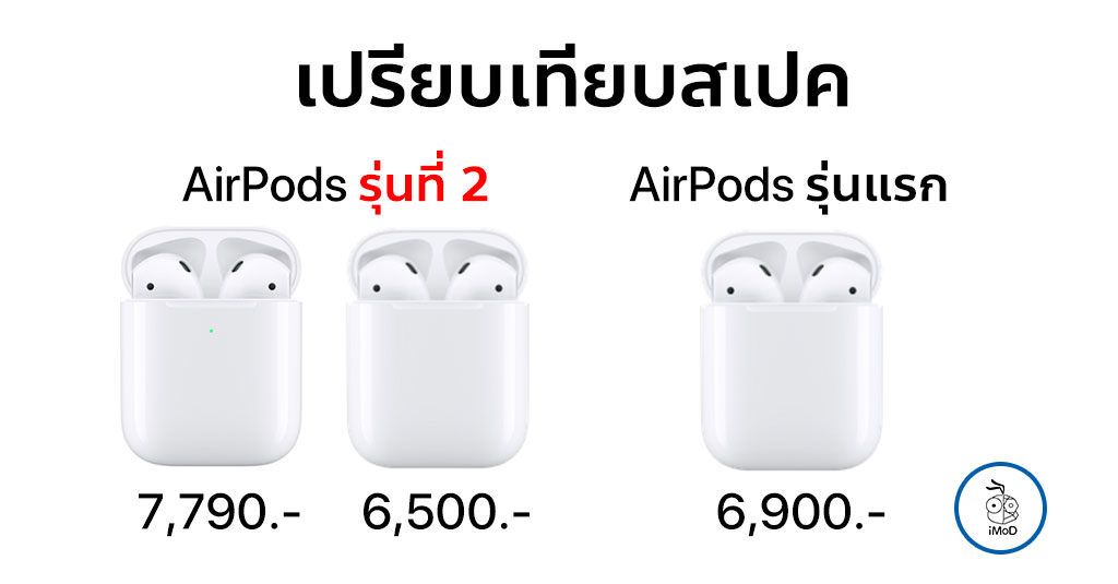 เปรียบเทียบสเปค AirPods รุ่นที่ 2 (2019) กับ AirPods รุ่นแรก (2016 ... How to compare hotel prices across different websites