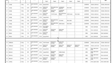 How to find romantic hotels for couples getaway