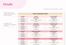How to effectively compare hotel rates across different websites