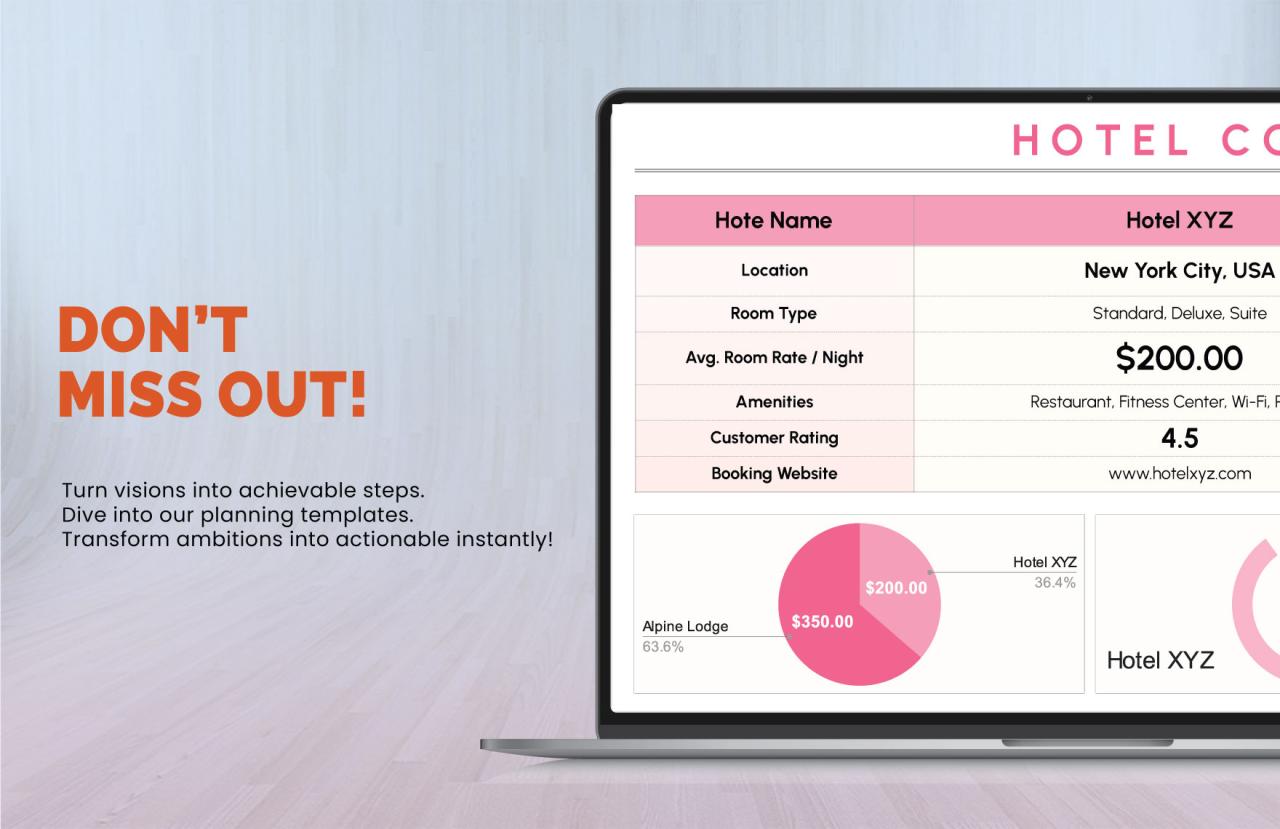 How to effectively compare hotel rates across different websites